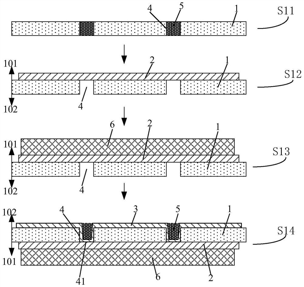 A display substrate and its preparation method and display panel