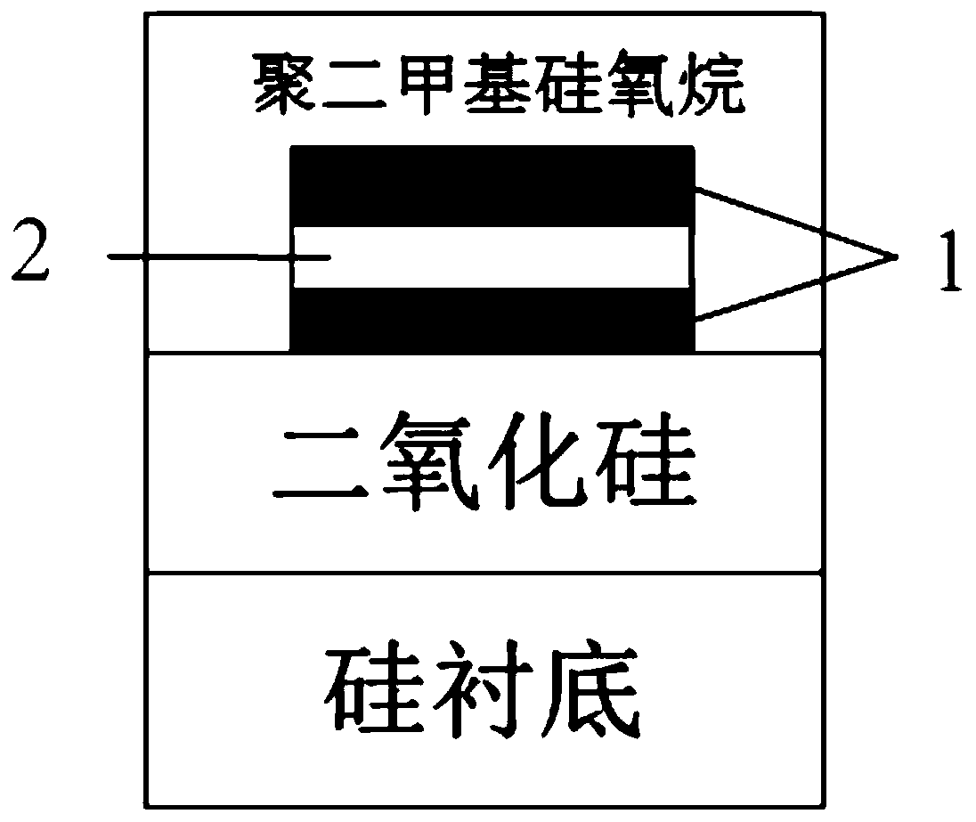 Ambient-temperature-independent silicon nitride micro-ring filter chip based on vertical slit structure