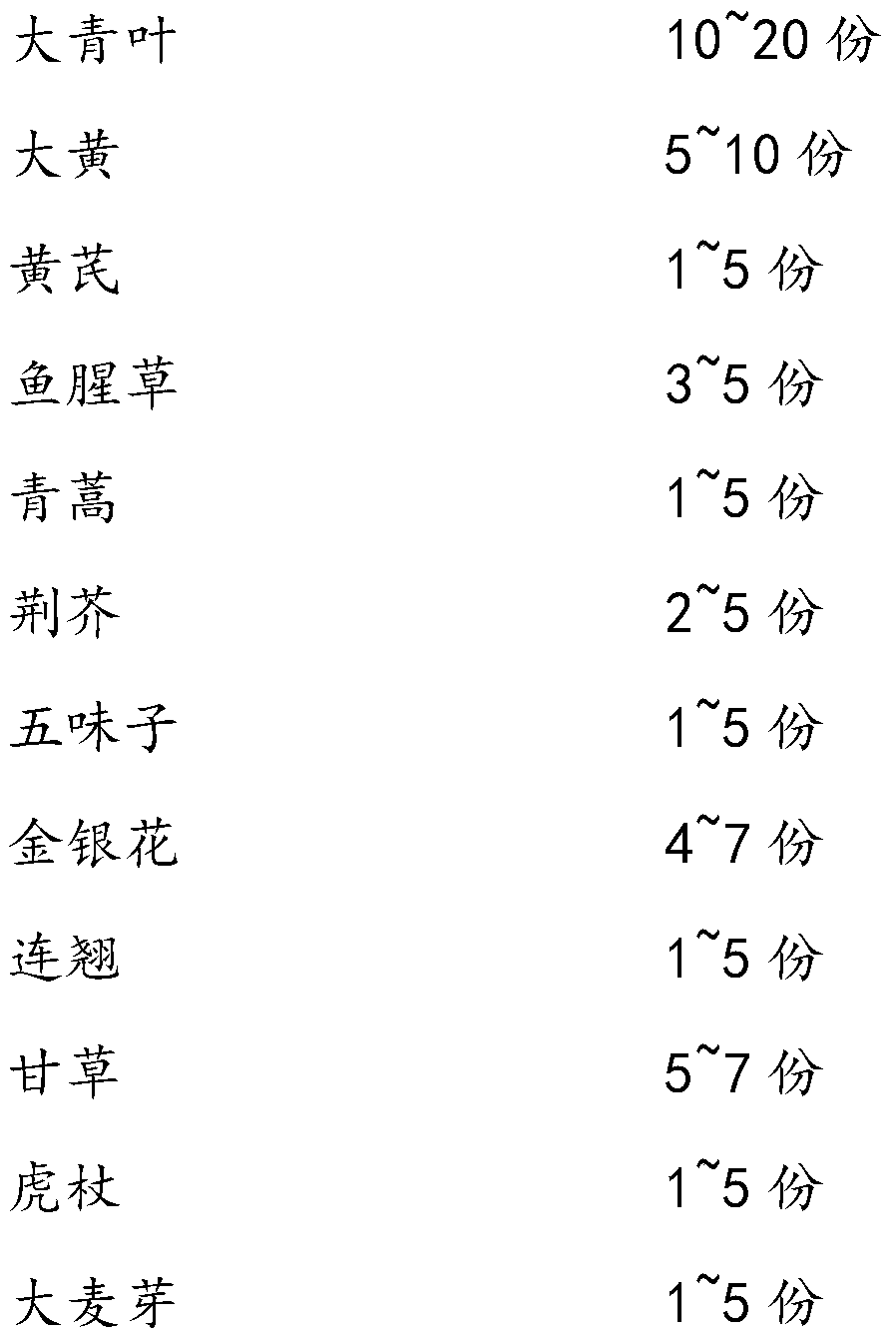 A kind of lactic acid bacteria traditional Chinese medicine fermentation antiviral preparation for aquaculture