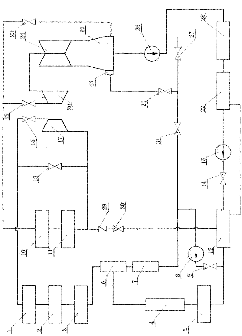 Pump-free direct current furnace starting system capable of recycling working medium and heat comprehensively