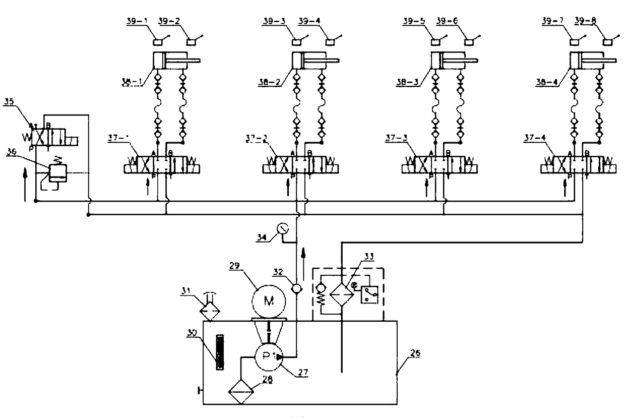 A high-precision hydraulic synchronization system, a jack-raising control method and a section-increasing height increasing method for section-increasing height increasing of a large-scale crane