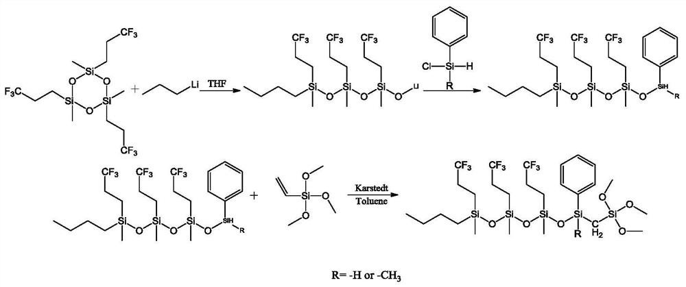 Preparation method of modified polyurethane sealant