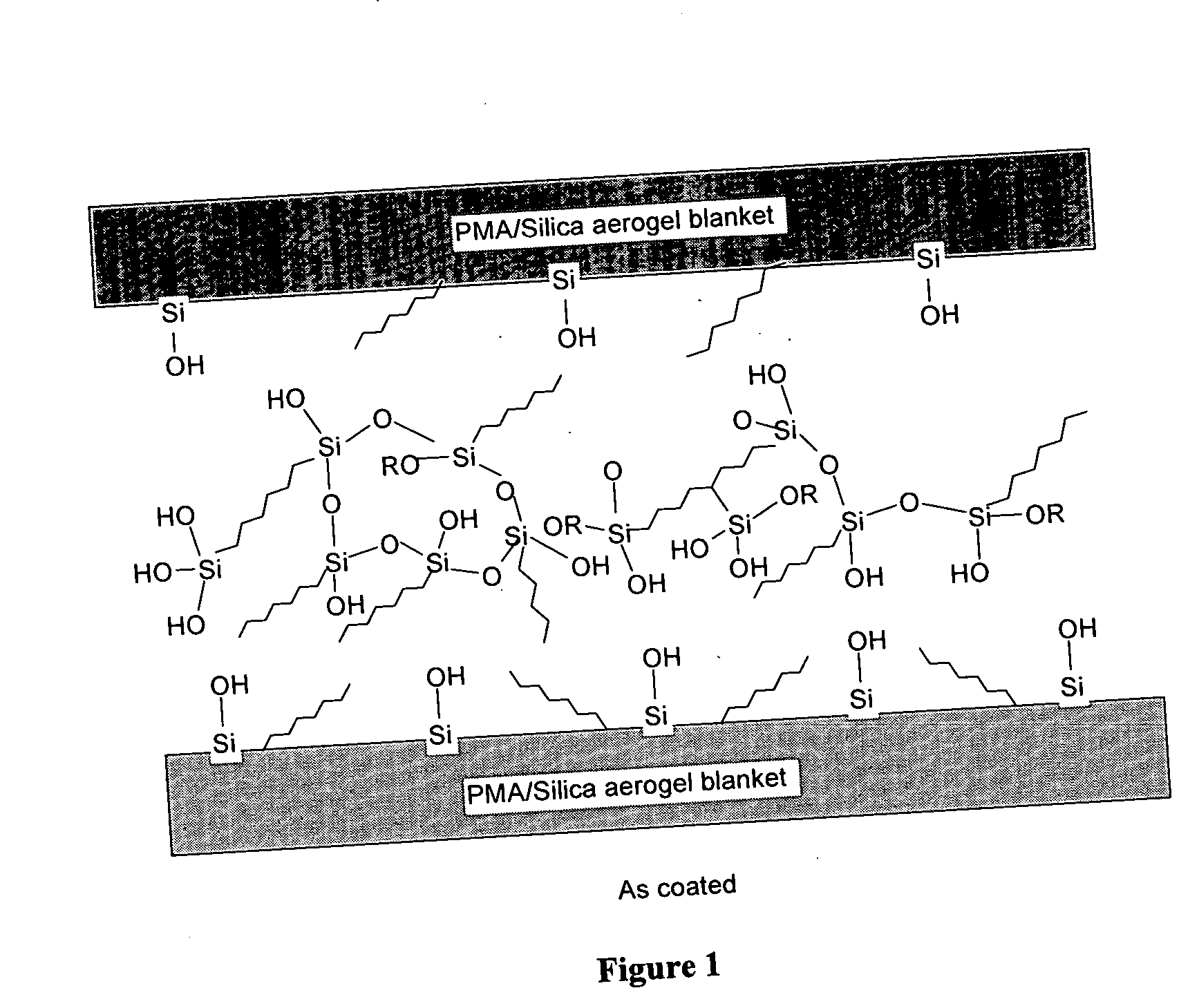 High strength aerogel panels