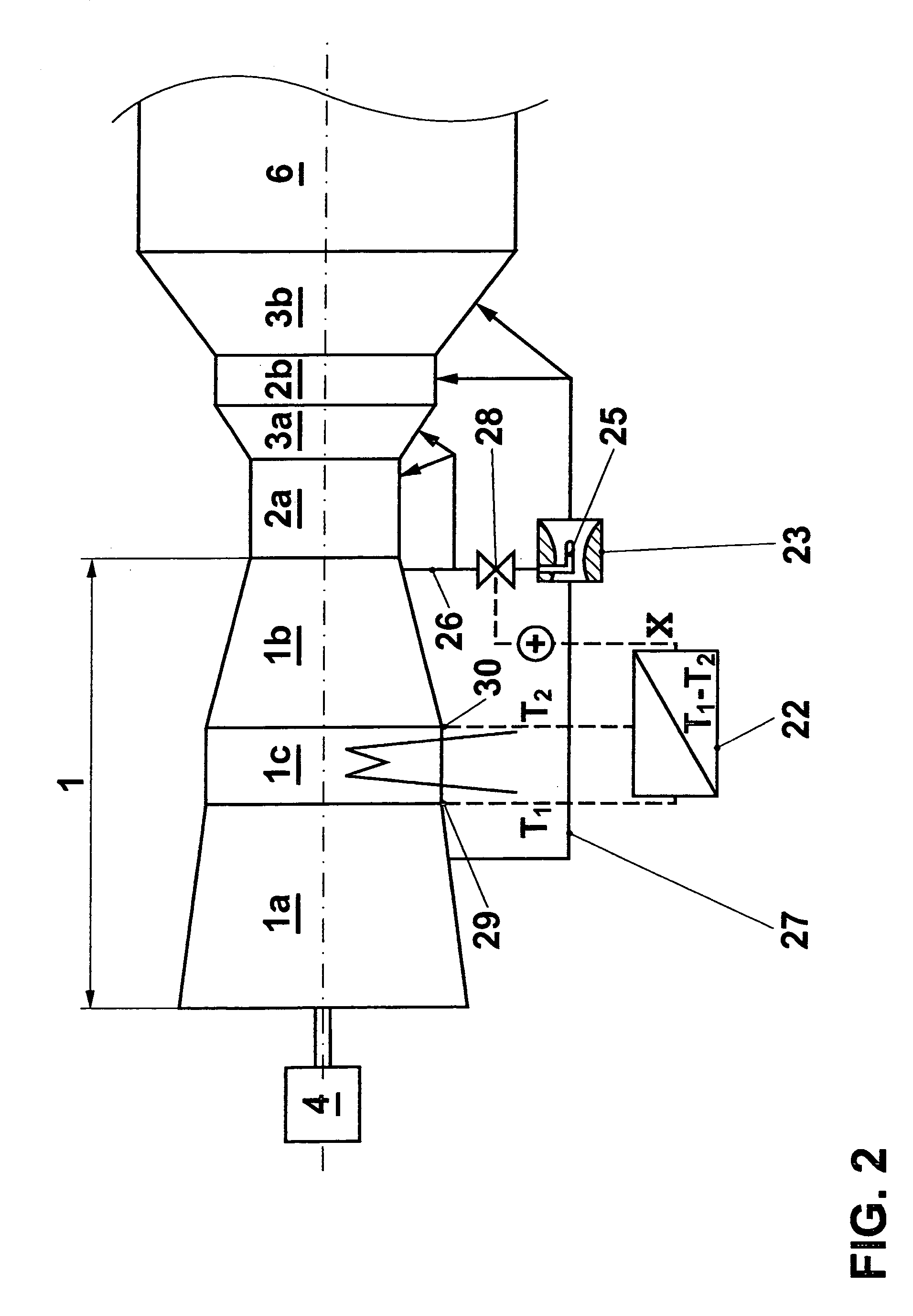 Process for controlling the cooling air mass flow of a gas turbine set