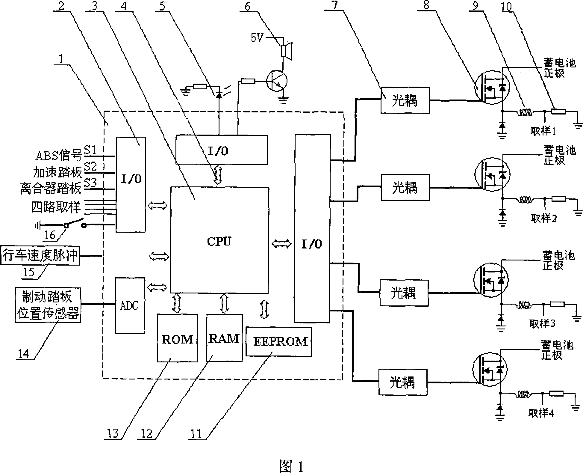 Electric eddy speed damper and vehicle friction brake combined controller and control method