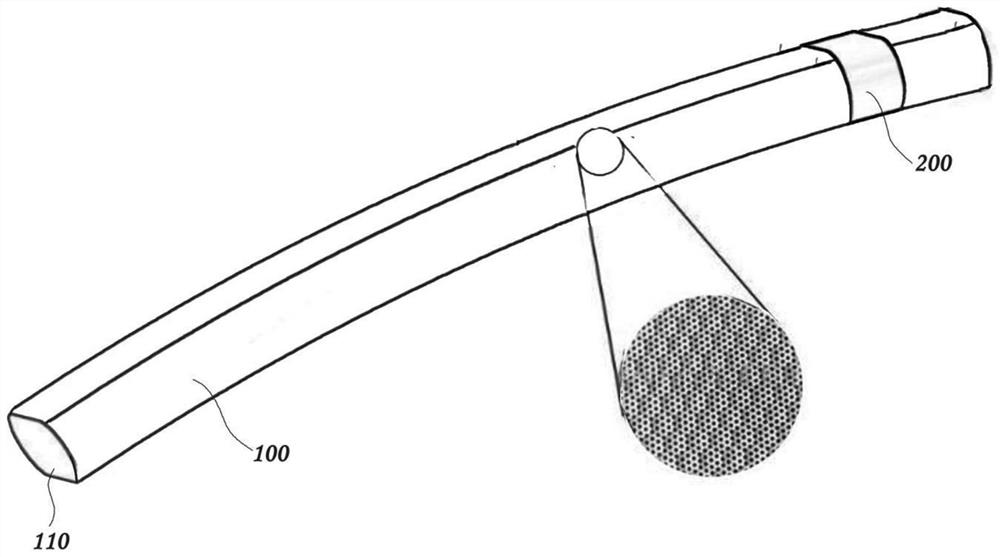 Drainage device suitable for glaucoma treatment