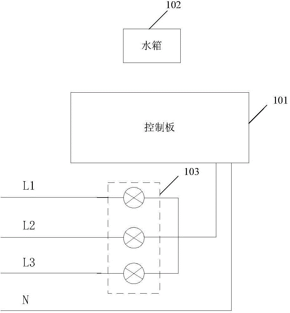 Infrared humidifying device and control method thereof