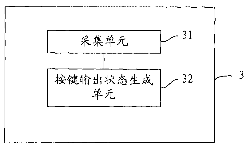 Method and device for detecting key input