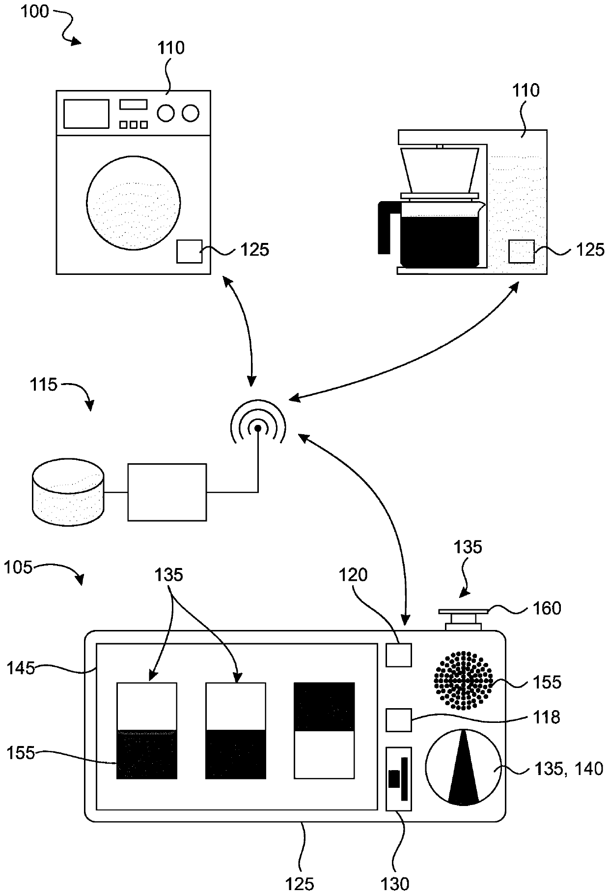 Accessible operation of household appliance