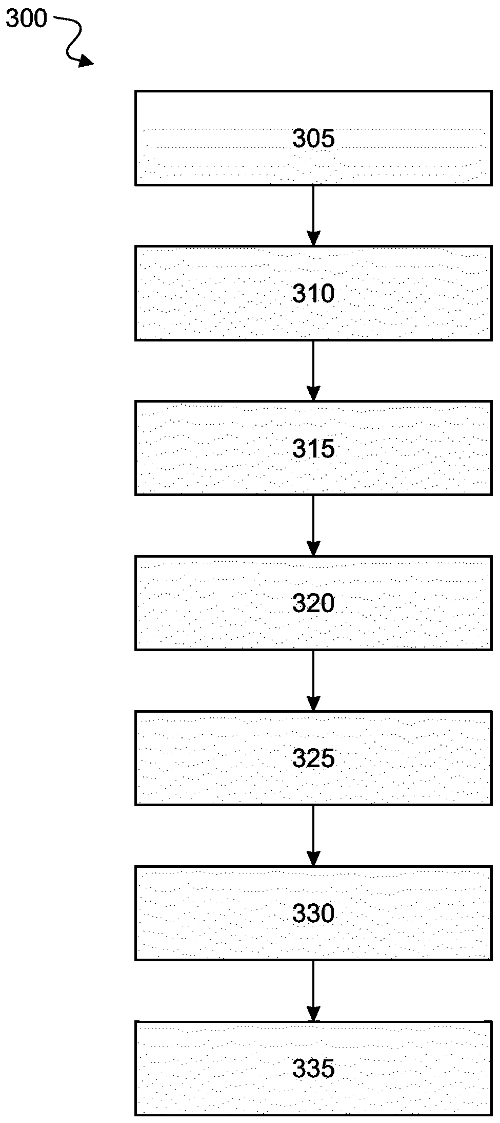 Accessible operation of household appliance