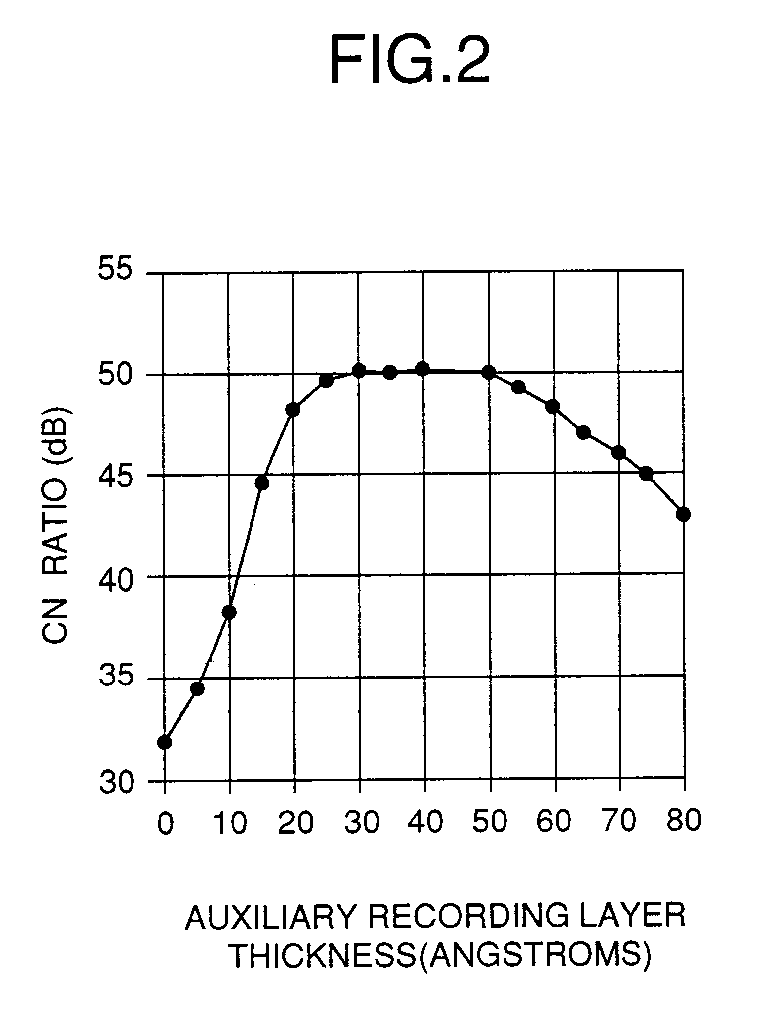 Magneto-optical recording medium