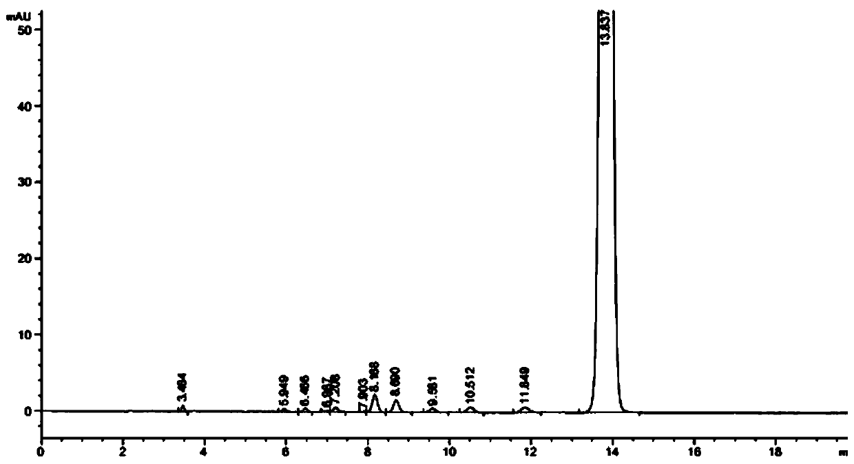 High-performance liquid chromatography method for determining content of flumioxazin in flumioxazin crude chemical