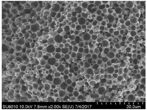 A kind of porous carbon material and preparation method thereof