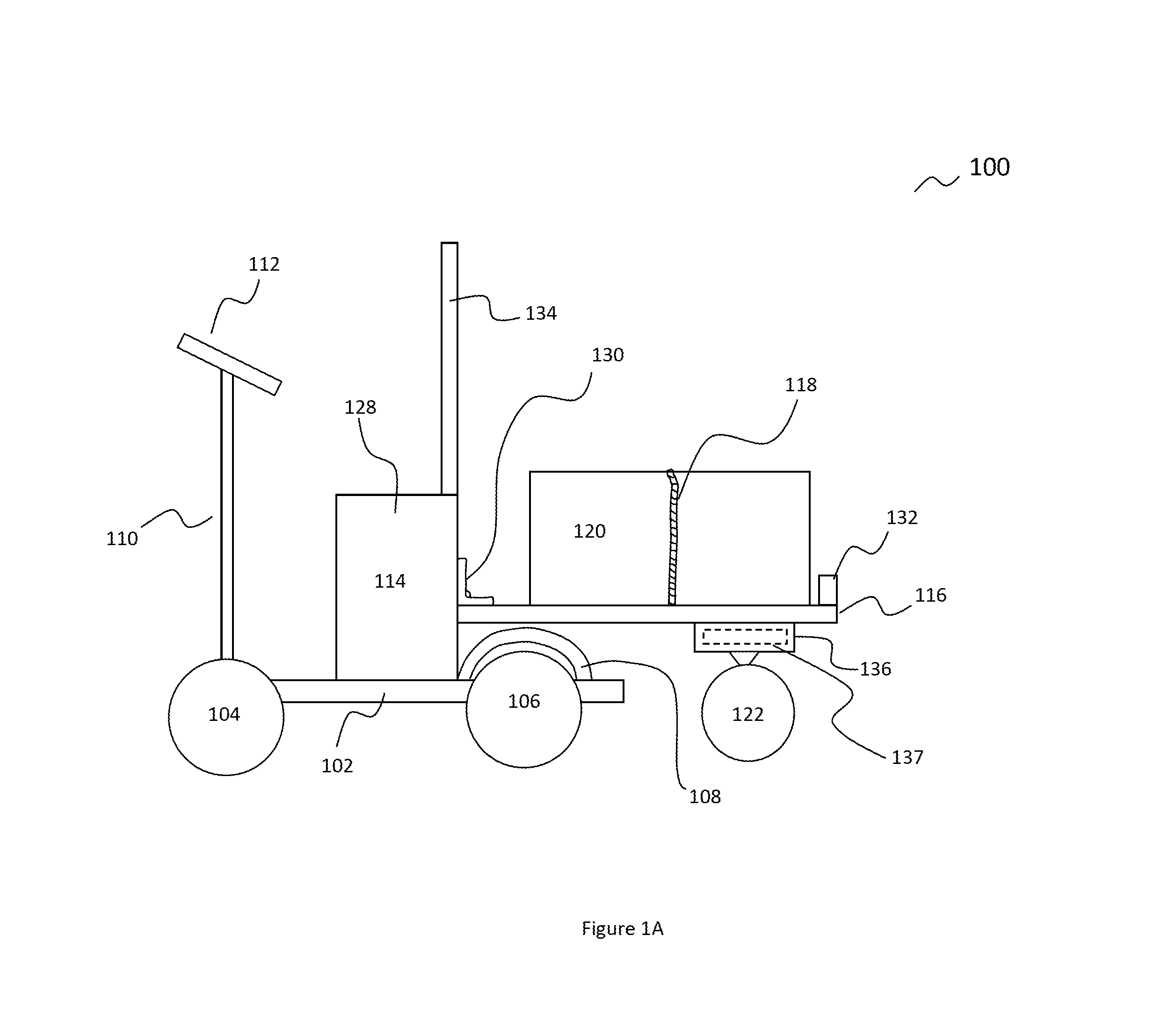 Battery-powered motorized vehicle with a carrying platform