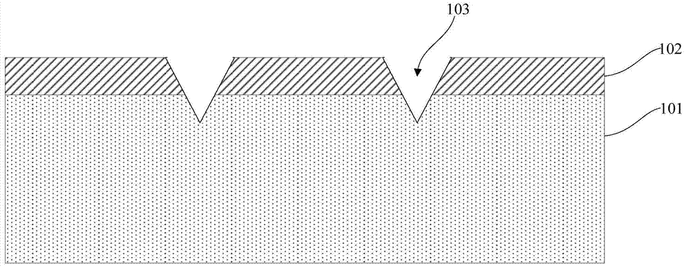 A method of manufacturing a light emitting diode