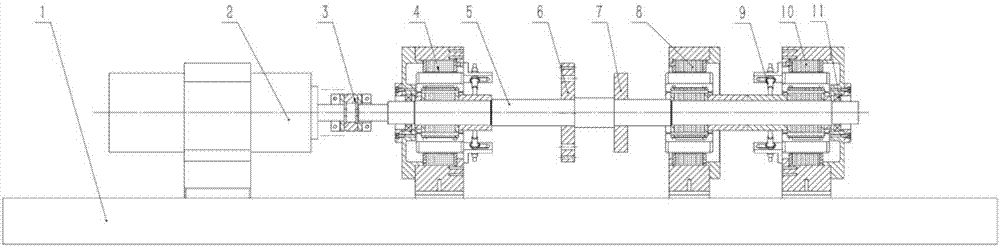 Cross coupling rigidity excitation simulation device of magnetic levitation centrifugal compressor