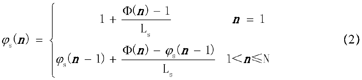 Peak noise suppression method of variable-window weighted seismic data