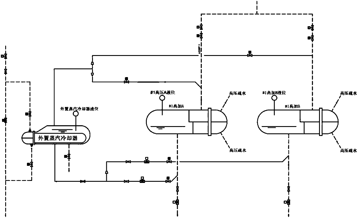 Control method and device for external steam cooler regenerative system