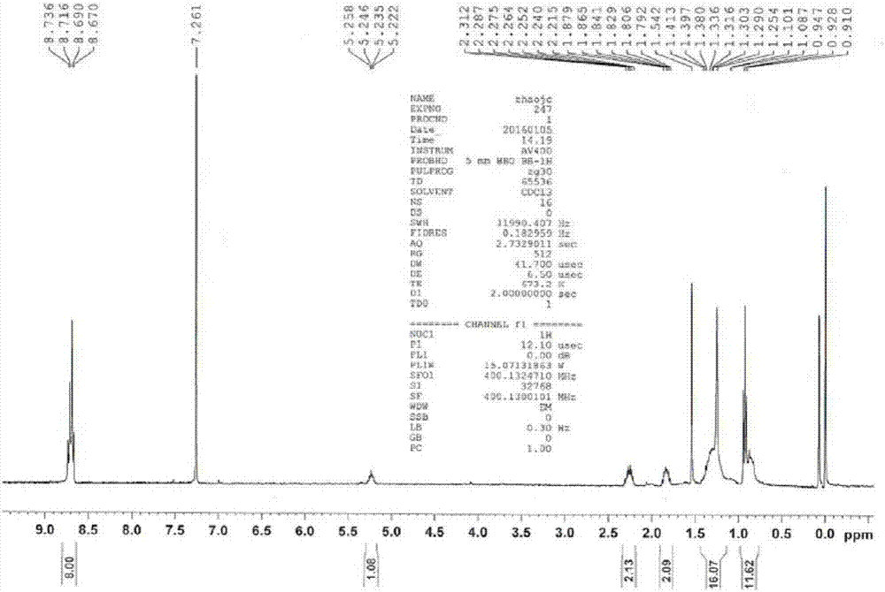 One-dimensional organic semiconductor nano-wires capable of providing fluorescence response (ppm level) to volatile organic compound gases, preparation method and applications thereof