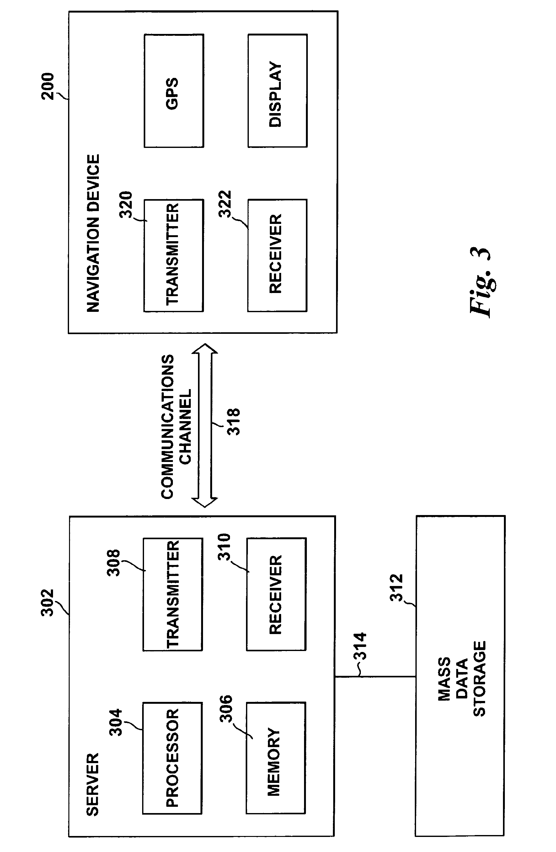 Navigation apparatus and method