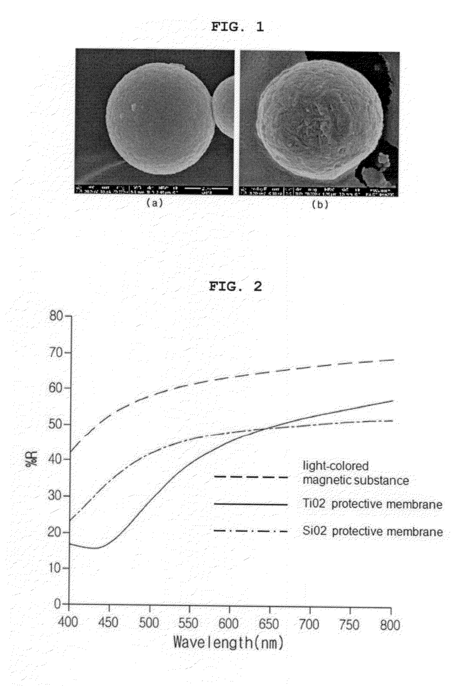 Magnetic particle having a highly reflective protective film, and method for manufacturing same