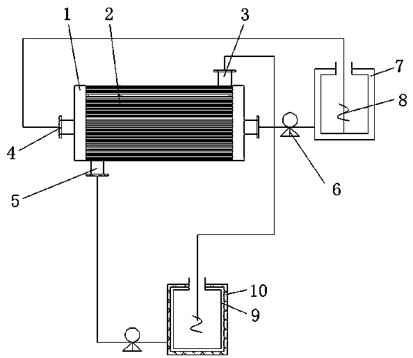 Method for preparing r-4-chloro-3-hydroxybutanoate by utilizing coupling extraction of enzyme membrane reactor