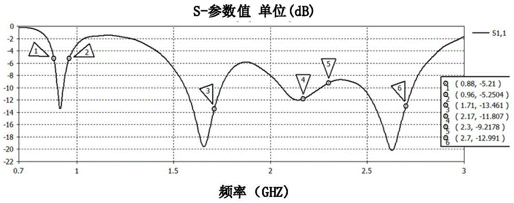 Antenna device and mobile terminal