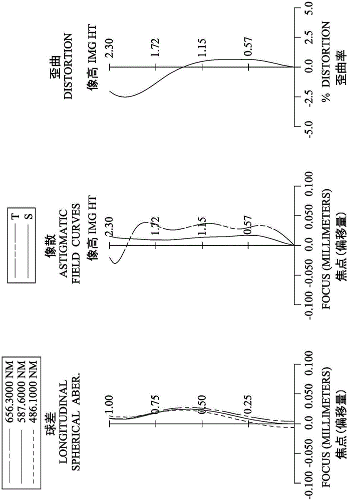 Image capturing optical system, image capturing device, and electronic device