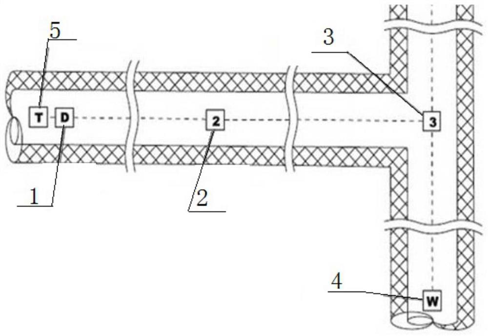 A step-by-step installation and construction method of electric heat tracing for chemical pipelines