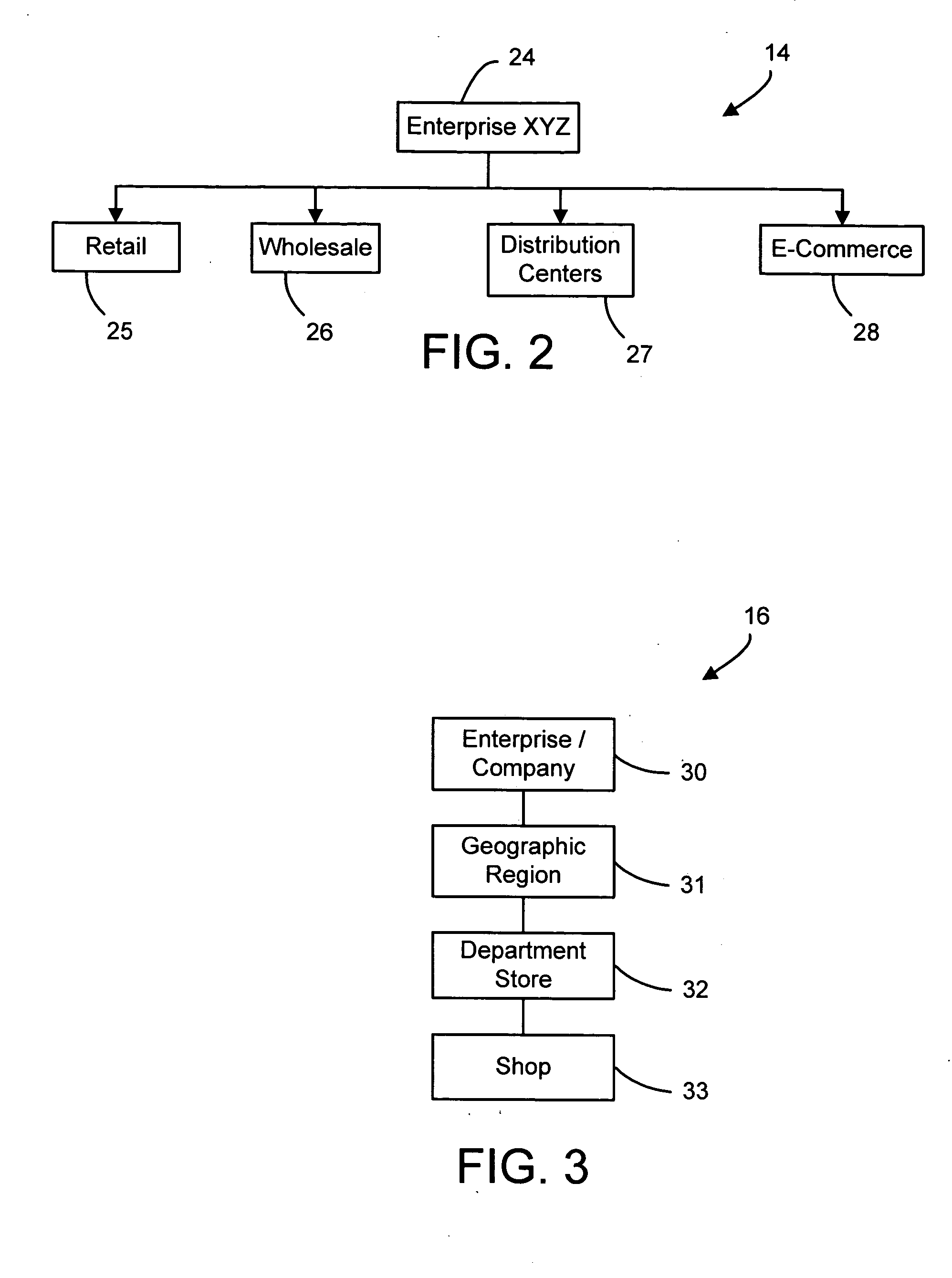 System and method for assortment planning