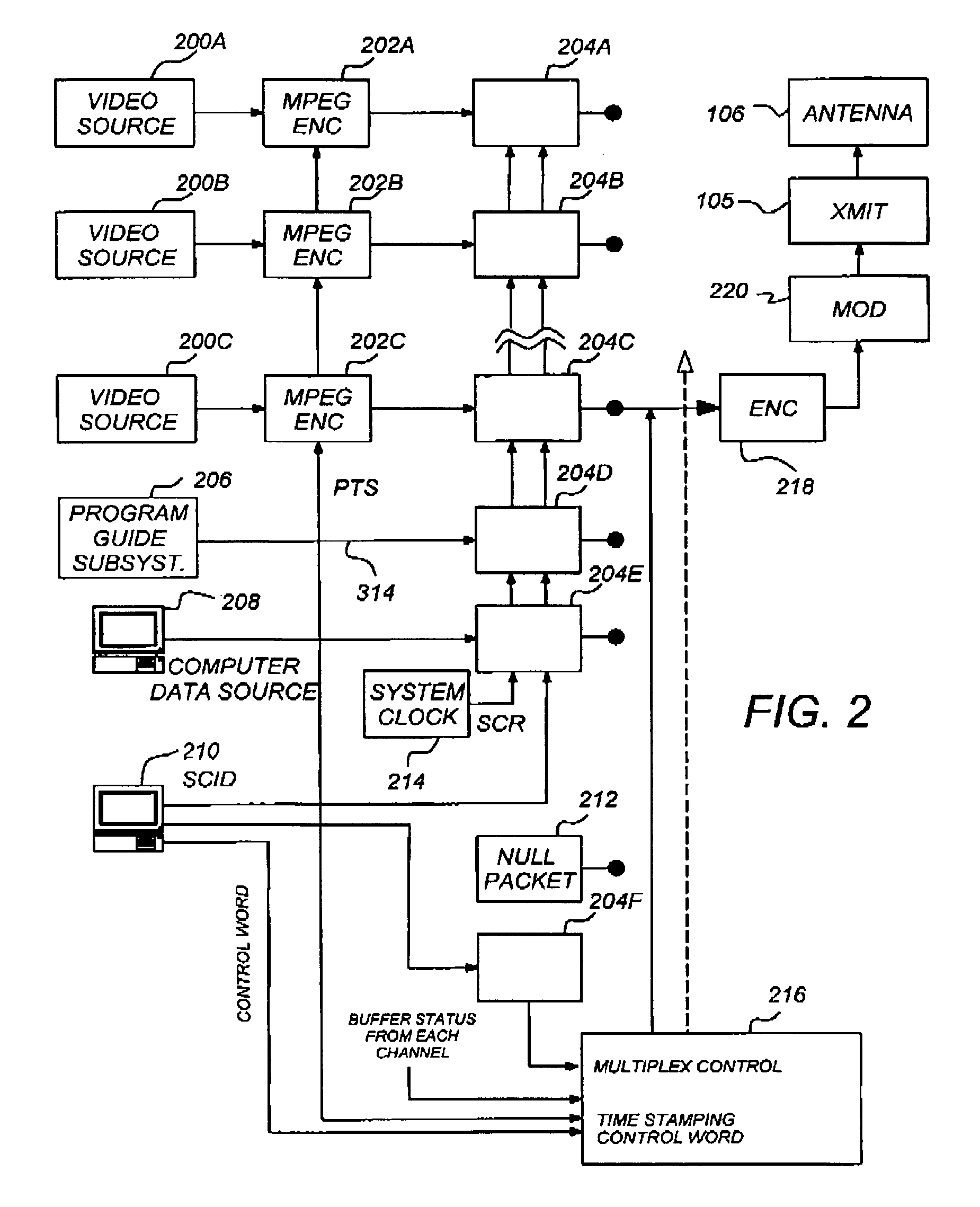 On-line phase noise measurement for layered modulation