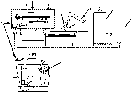 Automatic sanding and polishing device for industrial robot