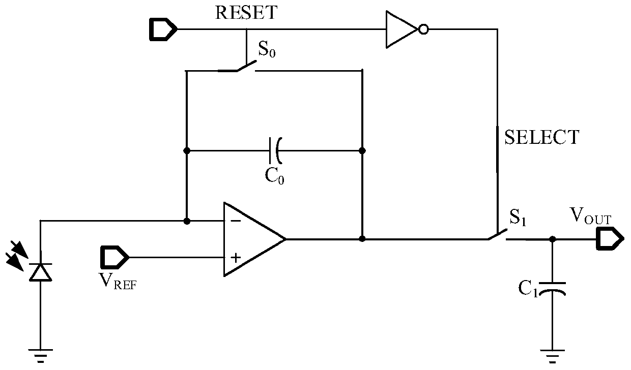 A capacitive transimpedance amplifier circuit with pure digital output for weak light detection