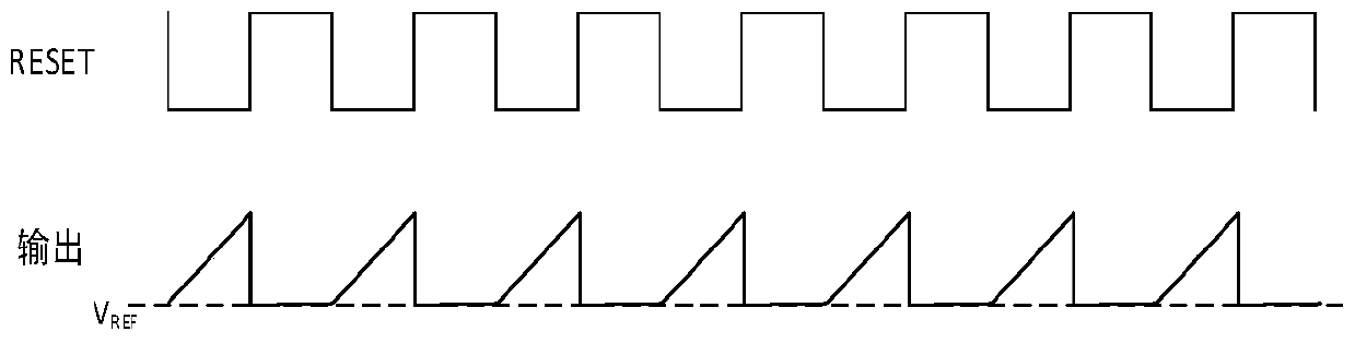 A capacitive transimpedance amplifier circuit with pure digital output for weak light detection