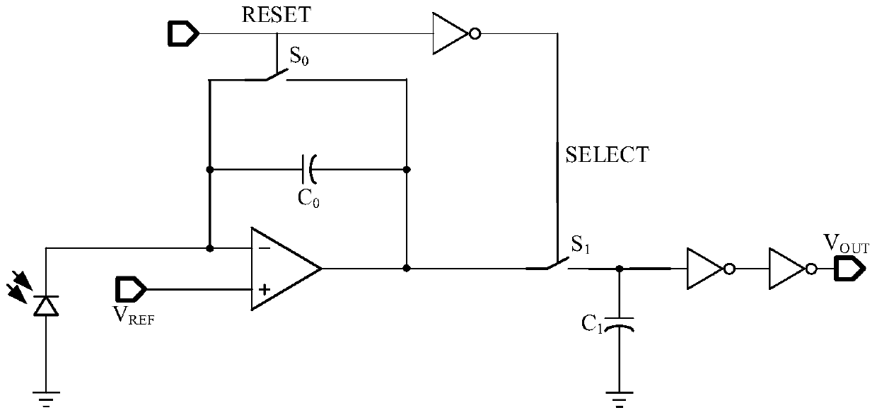 A capacitive transimpedance amplifier circuit with pure digital output for weak light detection