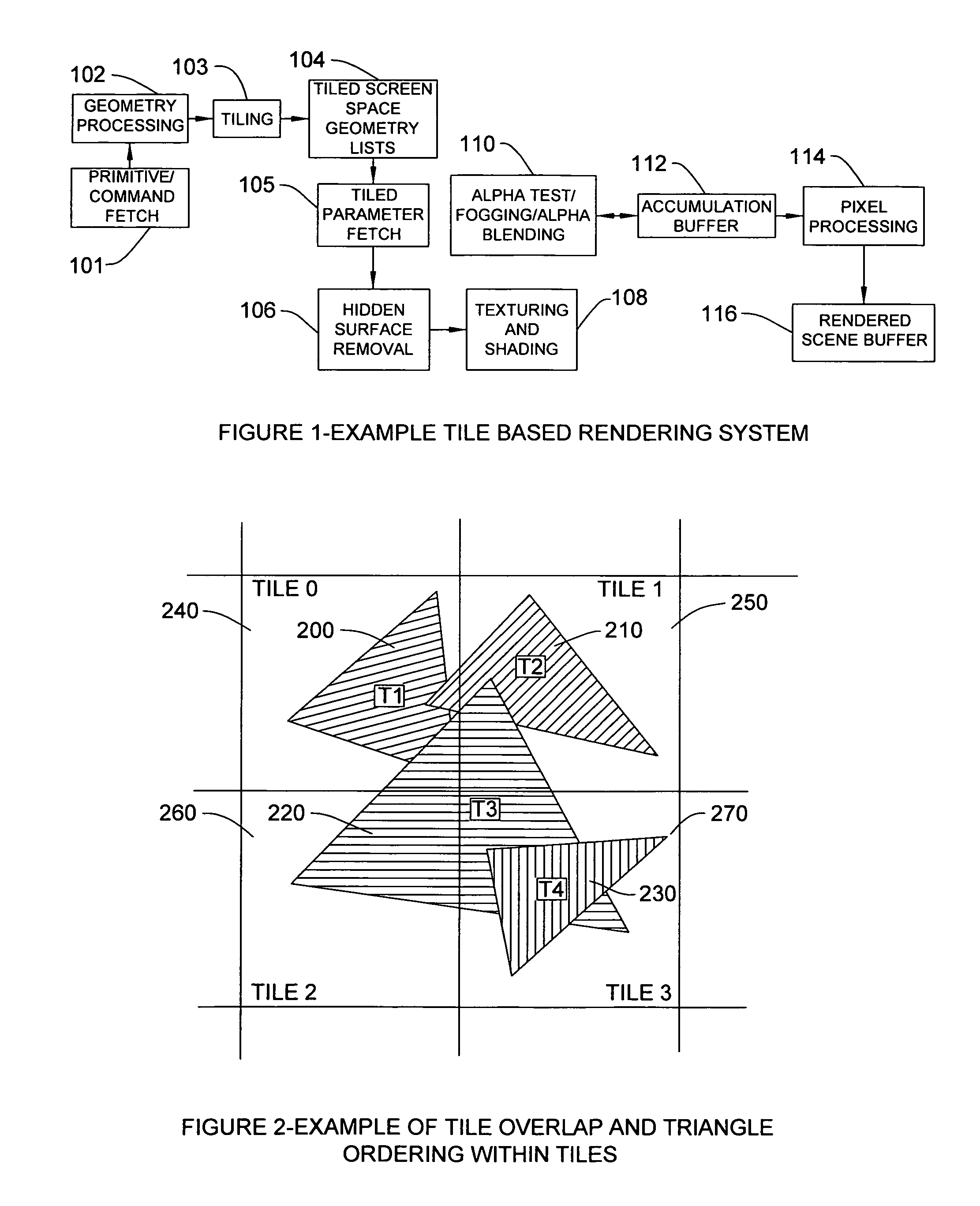 Multi-core geometry processing in a tile based rendering system