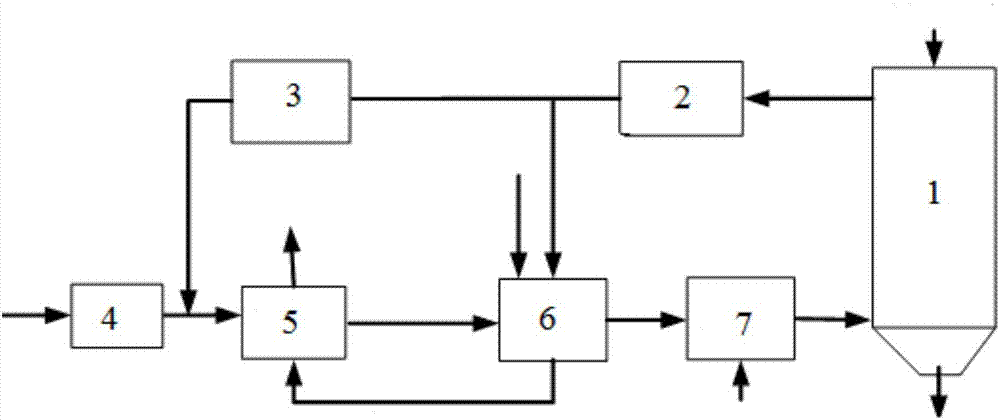 Natural gas tri-reforming red earth nickel ore pellet reducing system and method