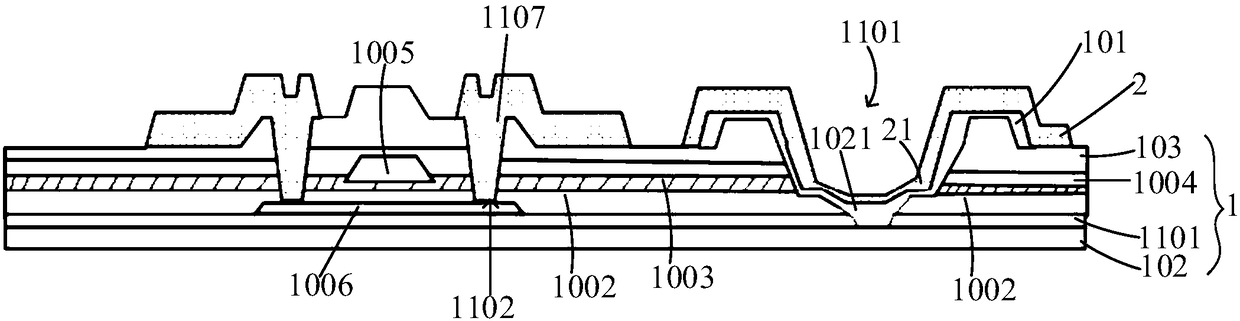 Manufacturing method of flexible display panel and flexible display panel