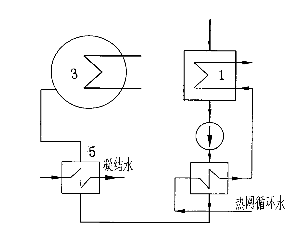 All-backheating drainage system of heat supply network heater for supercritical concurrent boiler thermal power plant