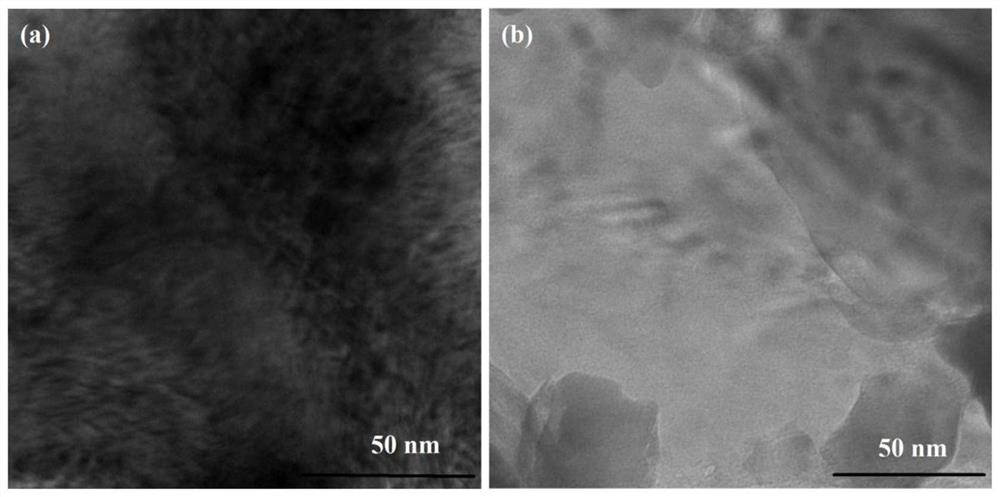 Biodegradable fertilizer efficiency agricultural film as well as preparation method and application thereof