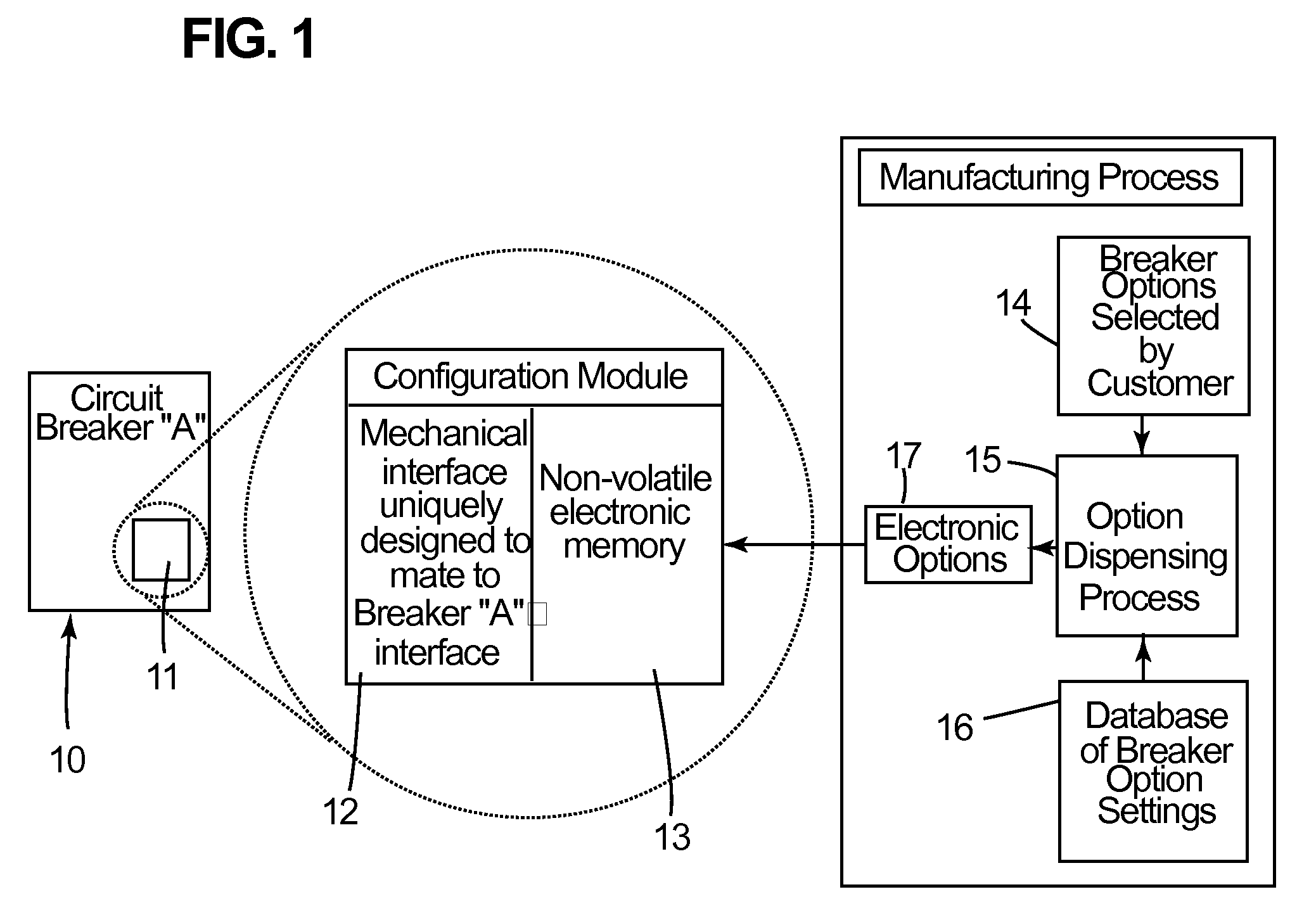 Circuit breaker electronic trip unit personality module