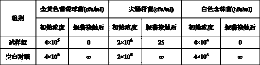 Double-layered foaming hydrocolloid dressing and preparation method thereof