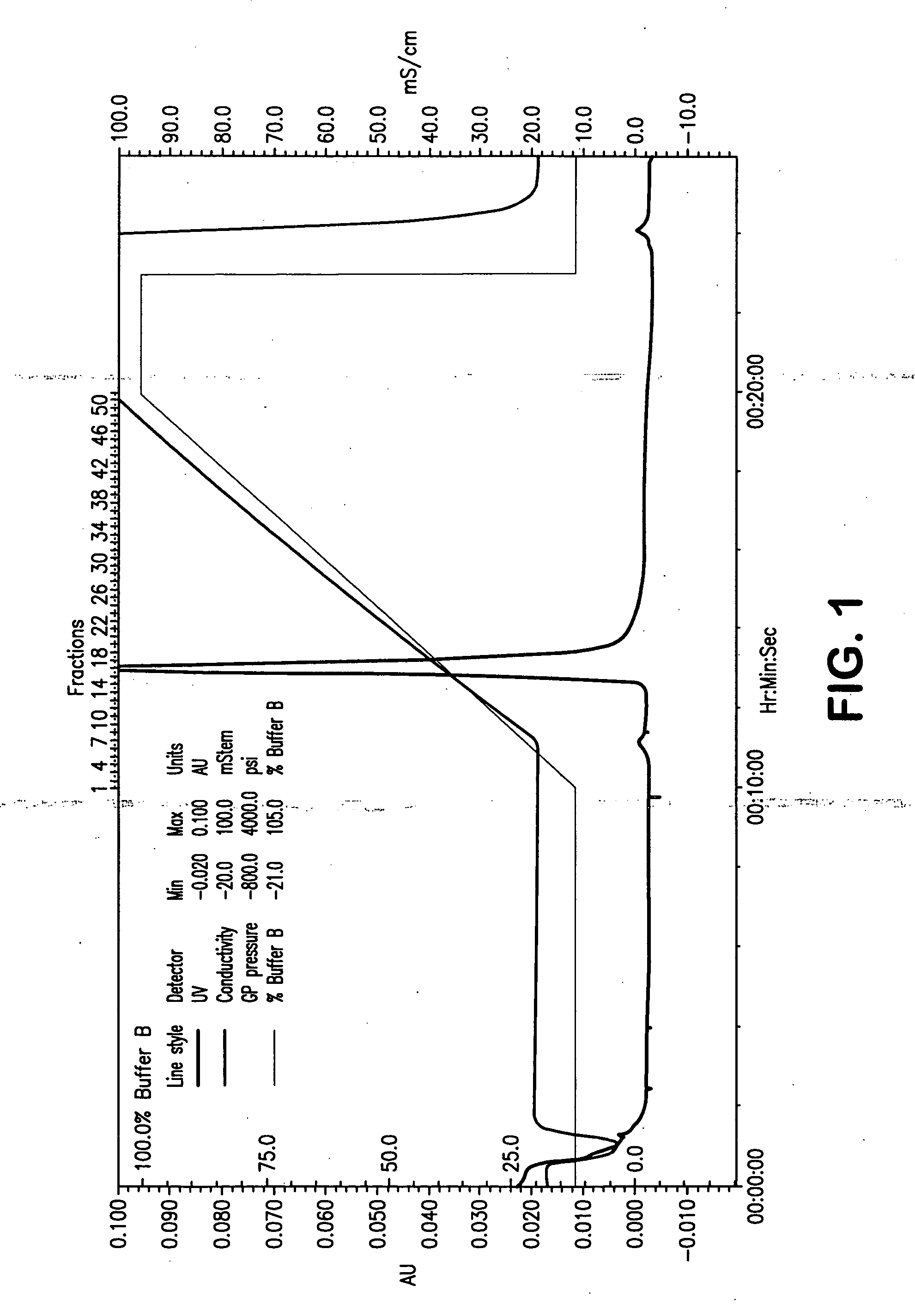 TC-83-derived alphavirus vectors, particles and methods