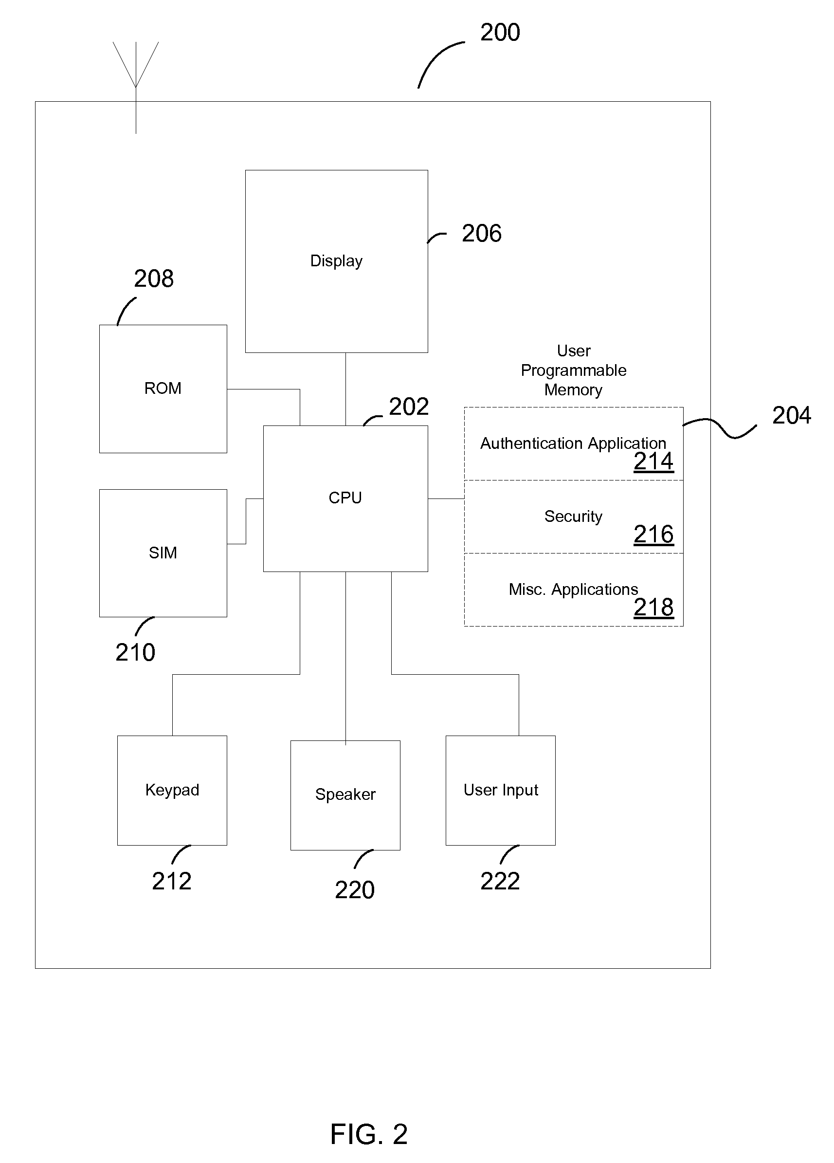 Systems and methods for providing authentication and authorization utilizing a personal wireless communication device