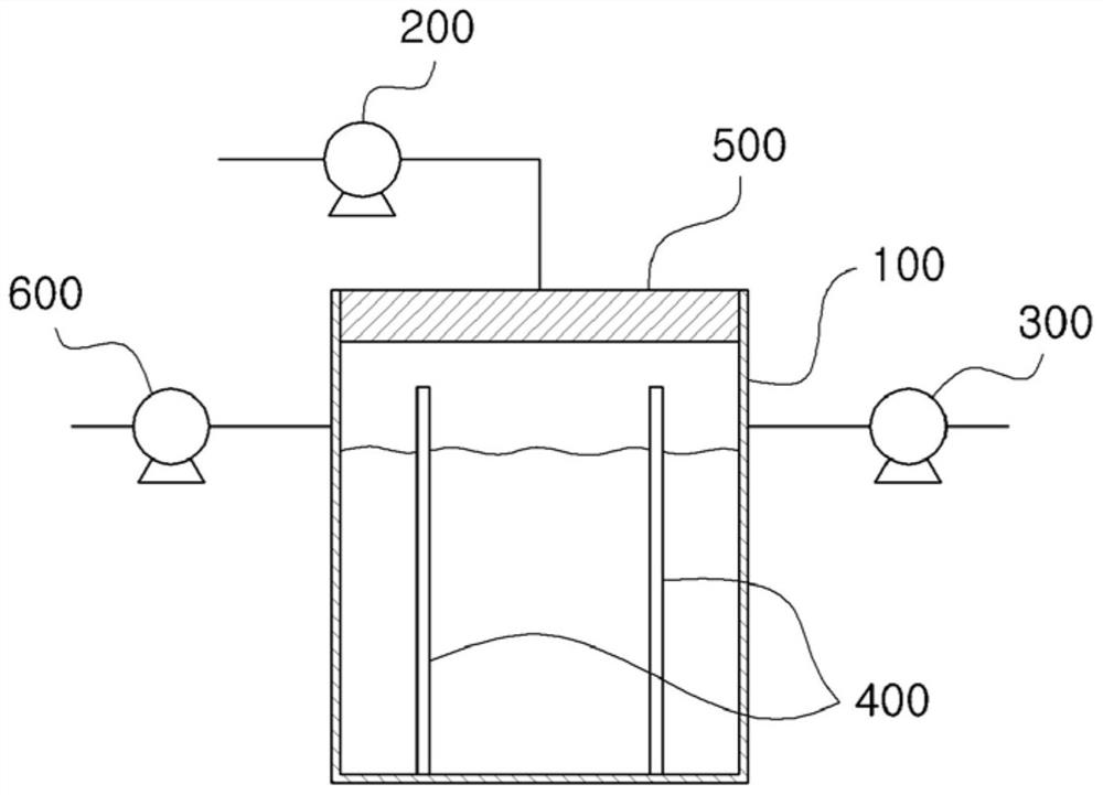 Water treatment method using stainless steel nanotube arrays