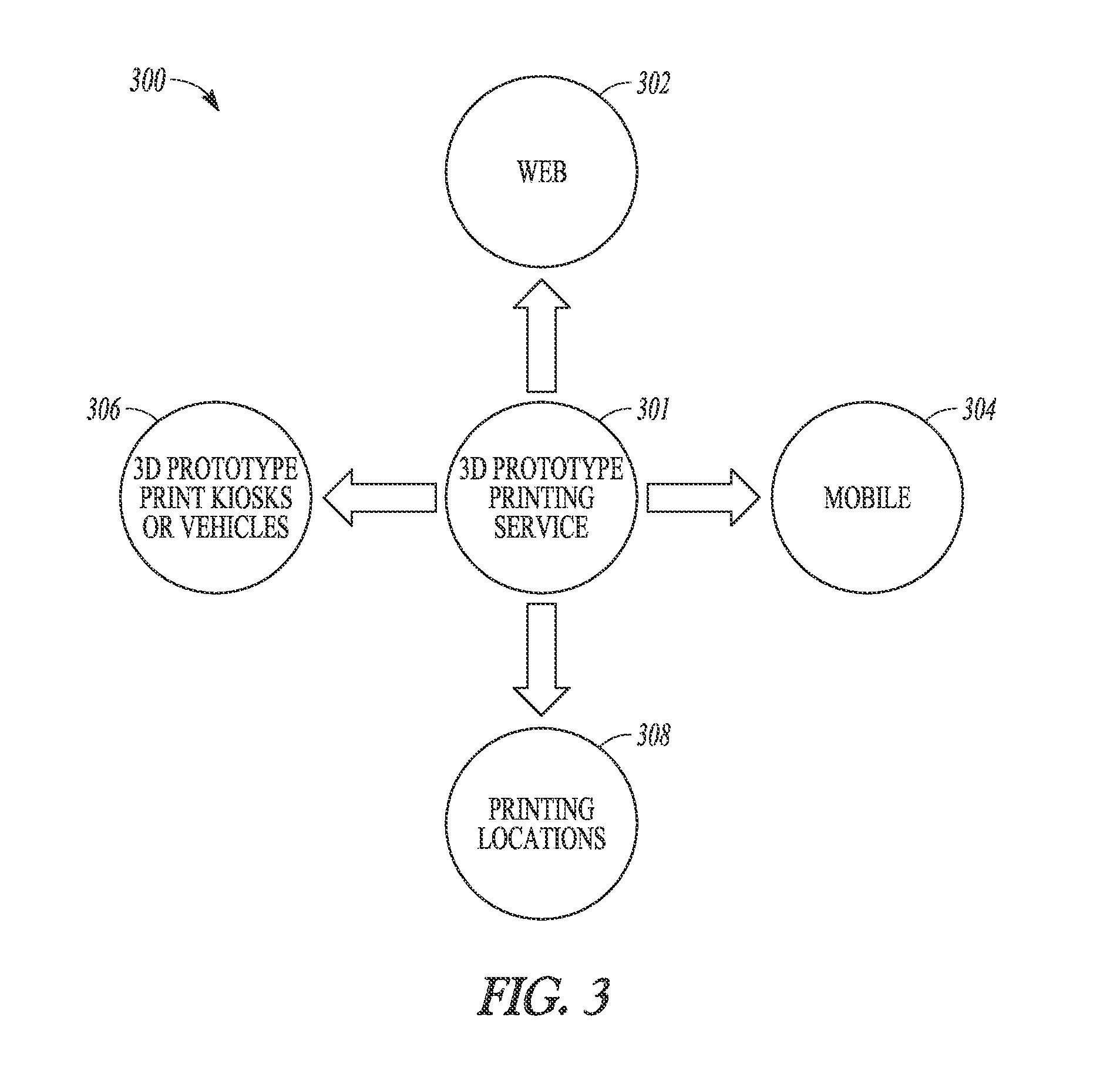 Systems and methods for prototpye refinement and manufacture in 3D printing