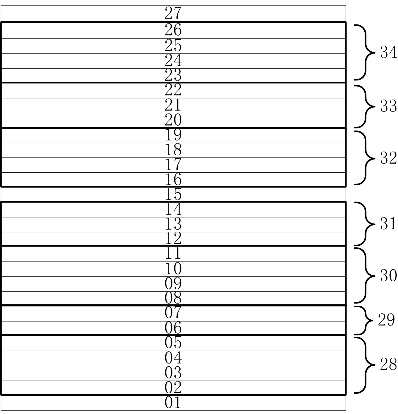 Quadruple-junction cascading solar battery and fabrication method thereof