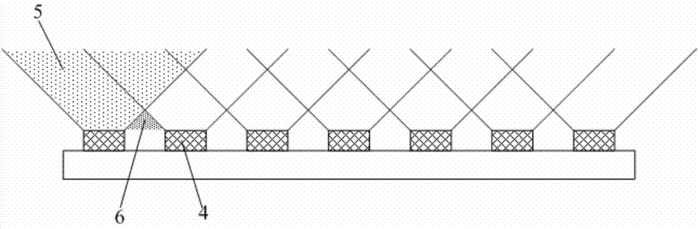 Backlight source and display device