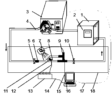 An in vitro hemodynamic characteristic testing device