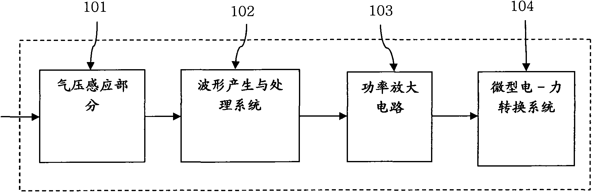 Air pressure type base frequency-adjusted electronic artificial throat